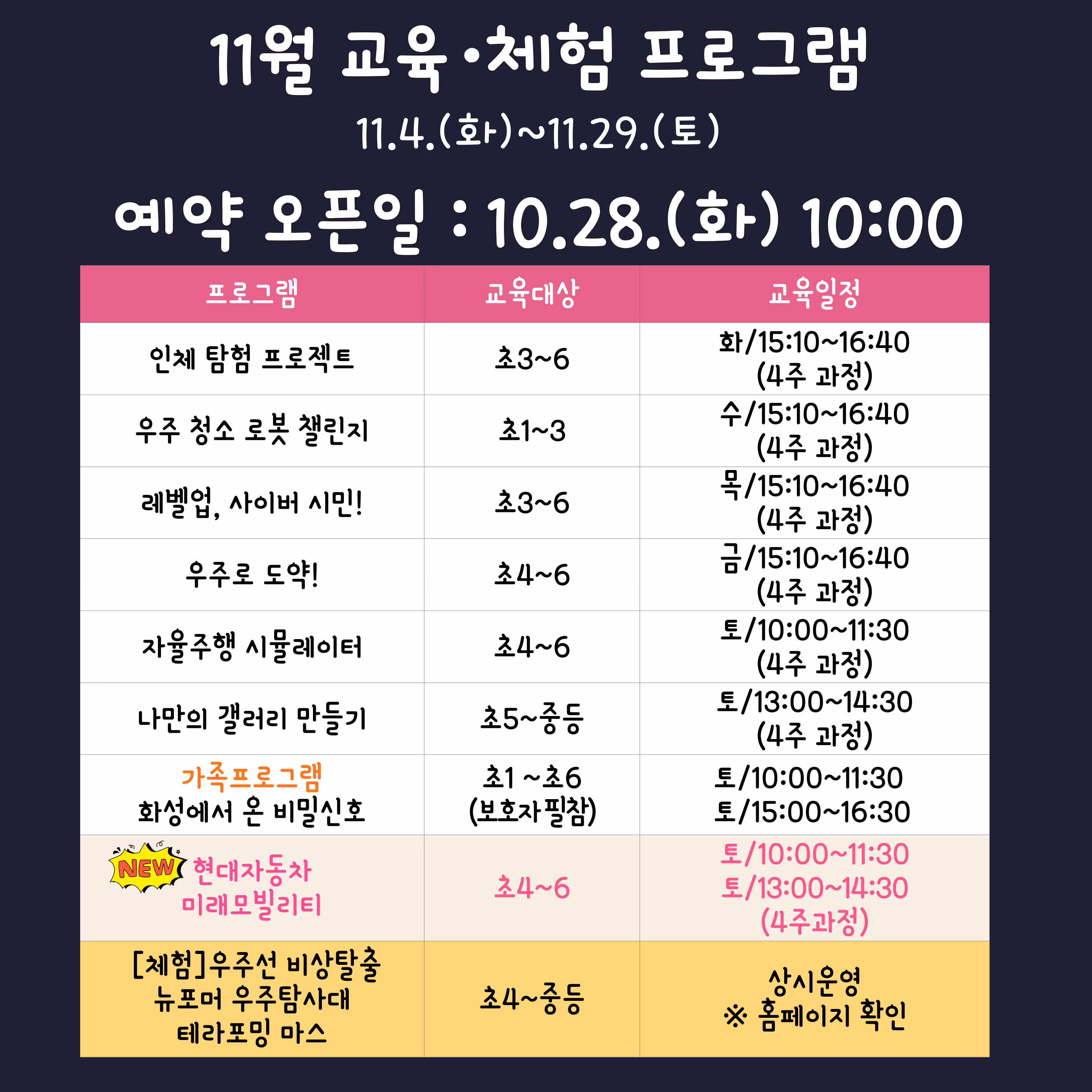 11월