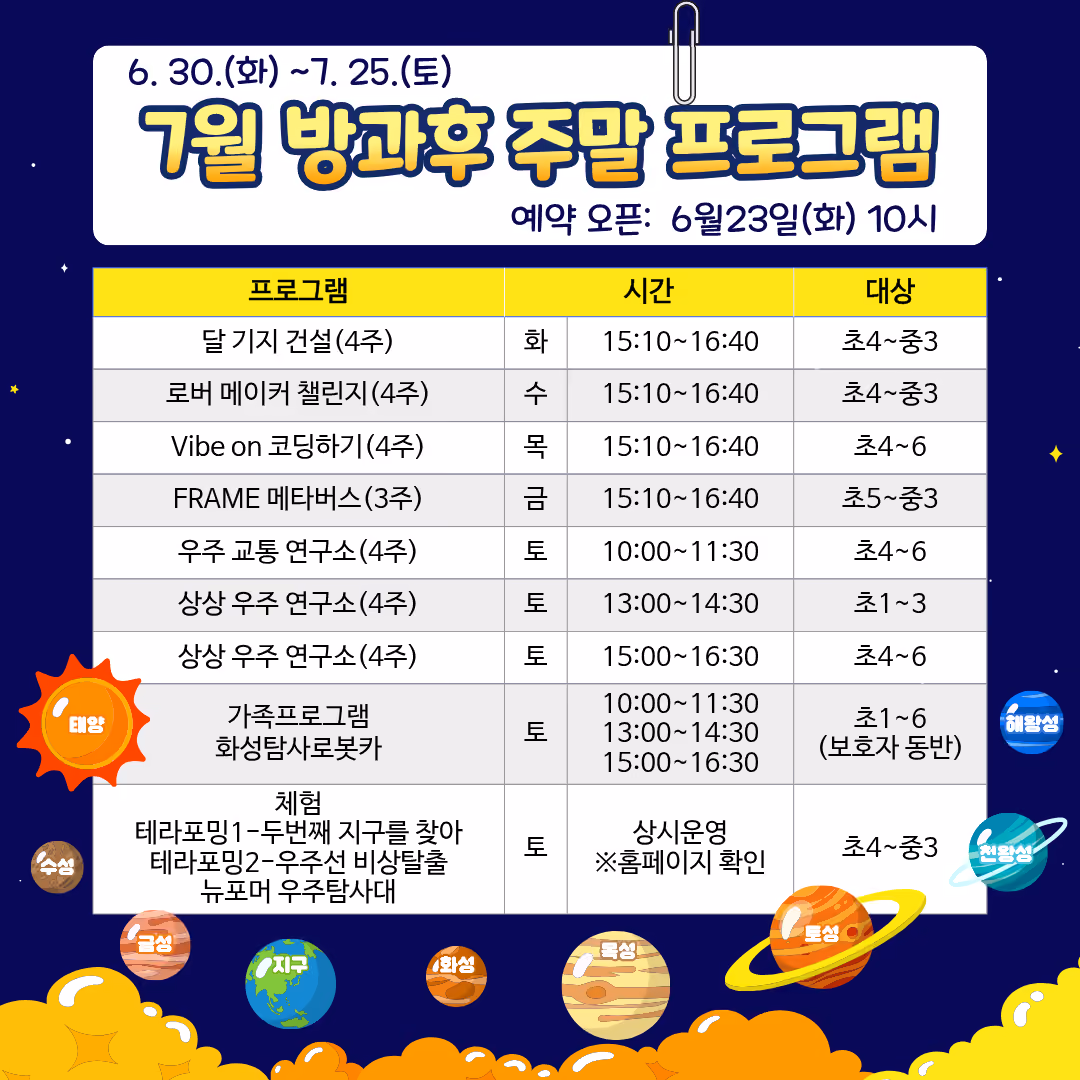 7월