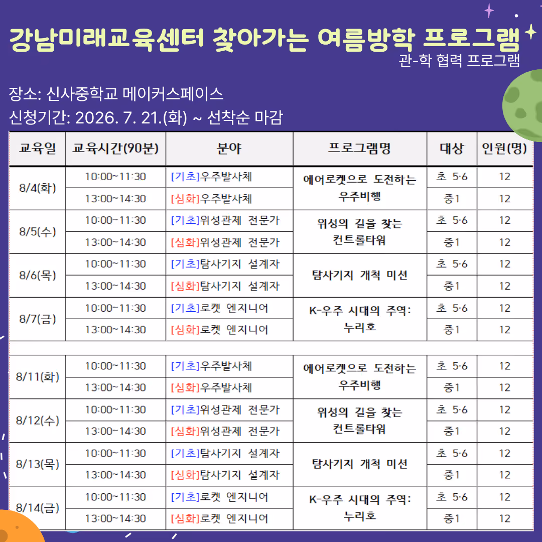 신사중